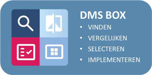 WMS box